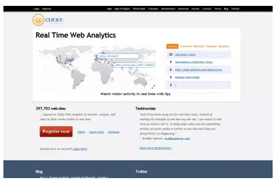 Five very practical website data real-time analysis tools