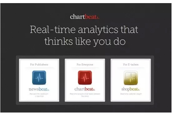 Five very practical website data real-time analysis tools