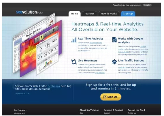 Five very practical website data real-time analysis tools