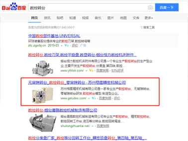 Suzhou Getu Machinery Keyword Ranking